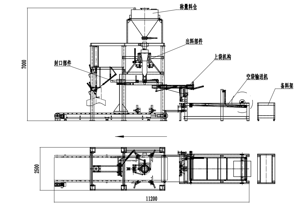 全自動噸袋包裝秤，全自動噸袋包裝機，全自動大袋包裝秤